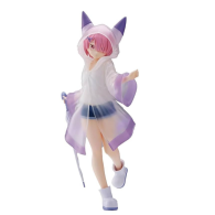 Re: ZERO - Starting Life in...